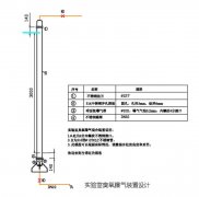 臭氧催化氧化小試PLC自動控制裝置